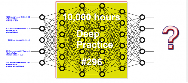 Click to Enlarge

Name: deep learning neural network sample black and white TDI.png
Size: 1,002 KB