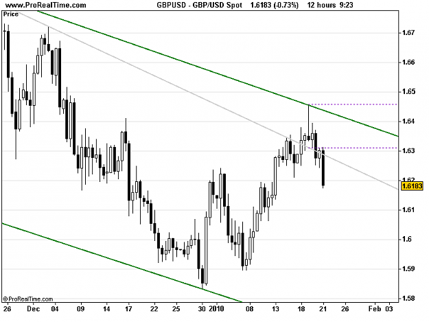 Click to Enlarge

Name: GBP_USD Spot.png
Size: 10 KB
