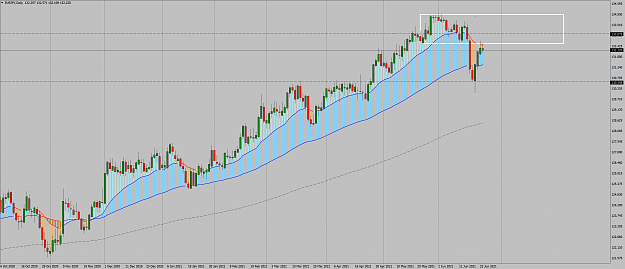 Click to Enlarge

Name: EURJPYDaily.png
Size: 283 KB