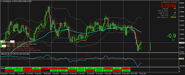 Click to Enlarge

Name: AUDUSDDaily.png
Size: 75 KB