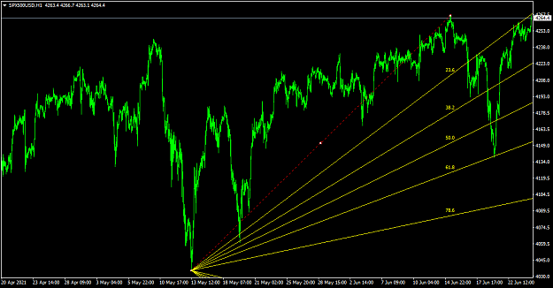 Click to Enlarge

Name: SPX500USDH1.png
Size: 45 KB