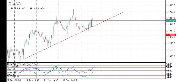 Click to Enlarge

Name: Screenshot_20210624_130357_net.metaquotes.metatrader5.jpg
Size: 701 KB