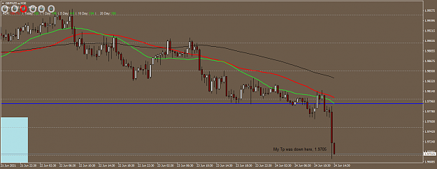 Click to Enlarge

Name: GBPNZD.aM30 ARRRHHHGGGG.png
Size: 35 KB