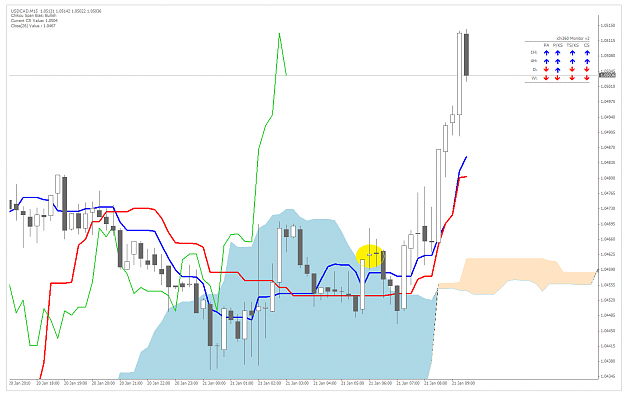 Click to Enlarge

Name: 15mn_USDCAD_210110.png
Size: 61 KB