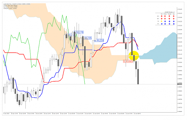 Click to Enlarge

Name: 15mn_AUDUSD_210110.png
Size: 63 KB