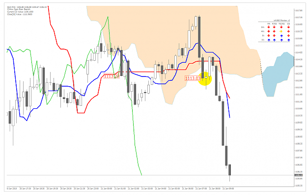 Click to Enlarge

Name: 15mn_Gold_210110.png
Size: 55 KB