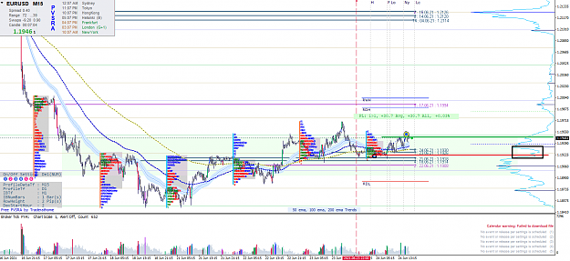 Click to Enlarge

Name: EURUSD1.png
Size: 118 KB