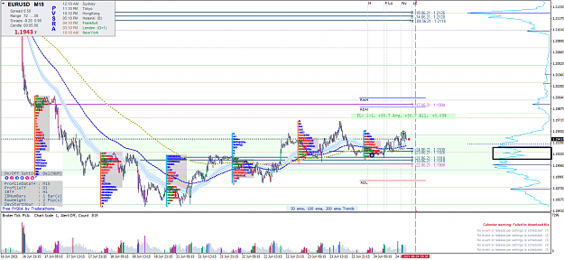Click to Enlarge

Name: EURUSD2.png
Size: 135 KB