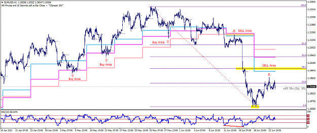 Click to Enlarge

Name: EURUSDH1AAA.png
Size: 44 KB