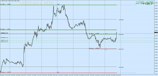 Click to Enlarge

Name: USDCAD+M30.png
Size: 66 KB