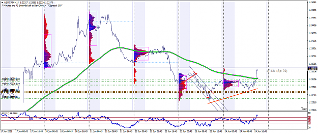 Click to Enlarge

Name: USDCADM15AAA.png
Size: 56 KB