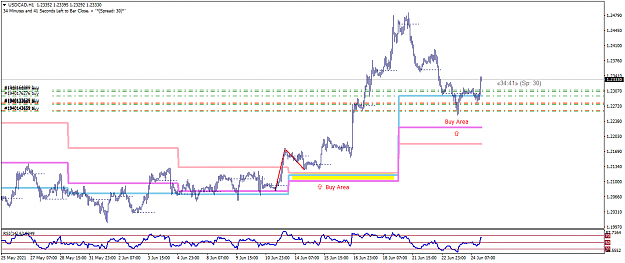 Click to Enlarge

Name: USDCADH1AAA.png
Size: 35 KB