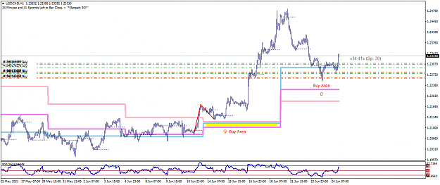 Click to Enlarge

Name: USDCADH1AAA.png
Size: 35 KB