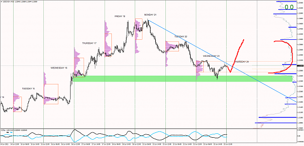 Click to Enlarge

Name: USDCAD+M30 (1) GT.png
Size: 77 KB