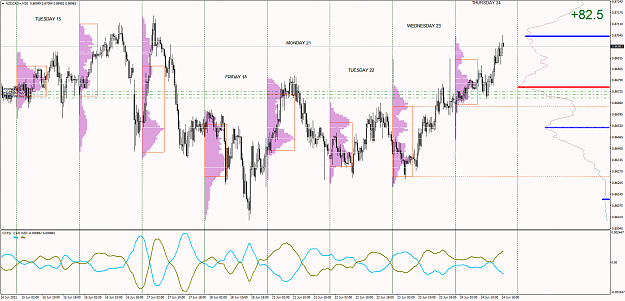 Click to Enlarge

Name: NZDCAD+M30.png
Size: 114 KB