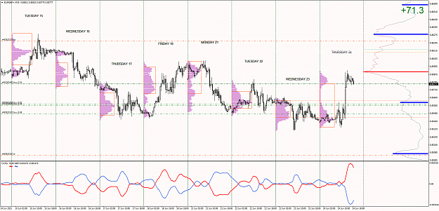 Click to Enlarge

Name: EURGBP+M30.png
Size: 92 KB