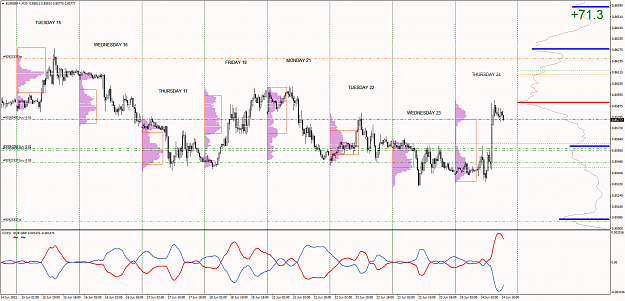 Click to Enlarge

Name: EURGBP+M30.png
Size: 92 KB