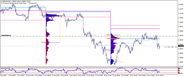 Click to Enlarge

Name: GBPUSDM30XXX.png
Size: 38 KB