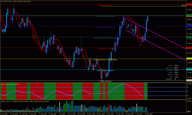 Click to Enlarge

Name: usdx.gif
Size: 42 KB