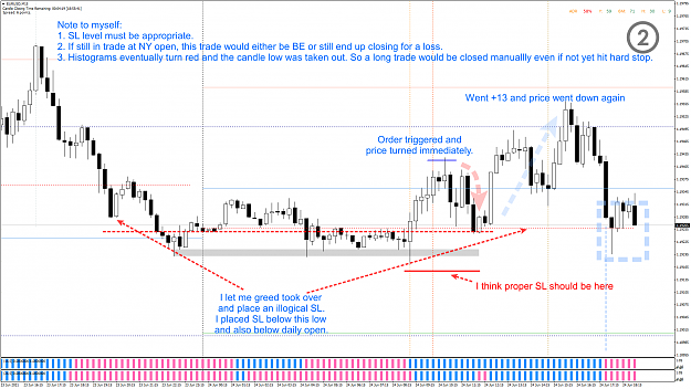 Click to Enlarge

Name: CAPM - 2021-06-24 - 0305 - EURUSD - M15 - After SL.png
Size: 168 KB