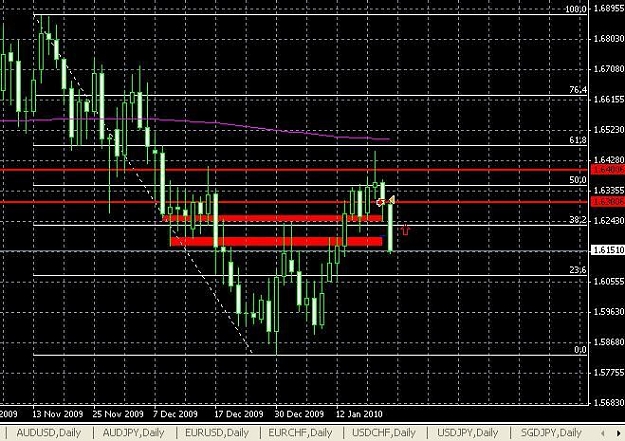 Click to Enlarge

Name: gbpusd.JPG
Size: 80 KB