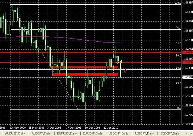 Click to Enlarge

Name: gbpusd.JPG
Size: 80 KB