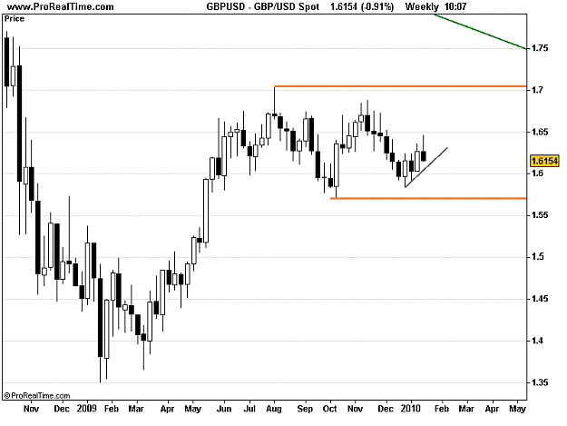Click to Enlarge

Name: GBP_USD Spot.png
Size: 8 KB