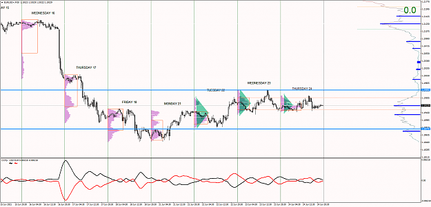 Click to Enlarge

Name: EURUSD+M30.png
Size: 71 KB