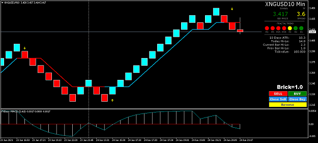 Click to Enlarge

Name: XNGUSDM10.png
Size: 30 KB