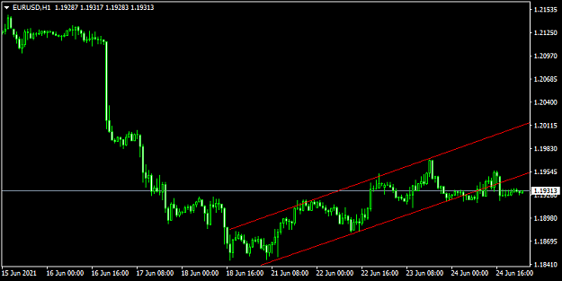 Click to Enlarge

Name: eurusd-h1-fxopen-investments-inc.png
Size: 19 KB