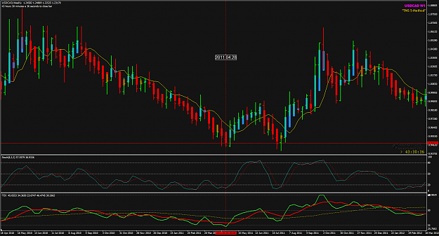 Click to Enlarge

Name: USDCAD 2011-04-28 Weekly 25-6-2021 9-29-27 am.png
Size: 46 KB