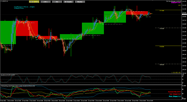 Click to Enlarge

Name: UJ Jun25 H1 with Daily bg 25-6-2021 10-11-21 am.png
Size: 50 KB