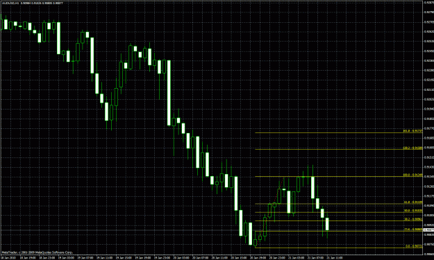 Click to Enlarge

Name: audusd.gif
Size: 46 KB