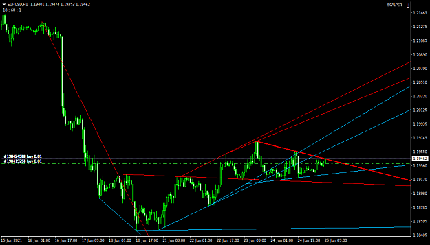 Click to Enlarge

Name: EURUSDH1.png
Size: 30 KB