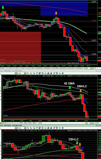 Click to Enlarge

Name: DBHLC trades.JPG
Size: 279 KB