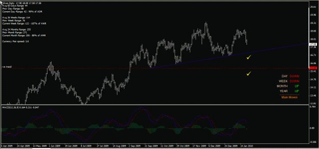 Click to Enlarge

Name: silver daily 21-Jan-10.gif
Size: 24 KB