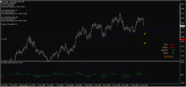 Click to Enlarge

Name: silver daily 21-Jan-10.gif
Size: 24 KB