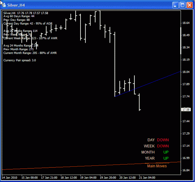 Click to Enlarge

Name: silver h4 21-Jan-10.gif
Size: 18 KB