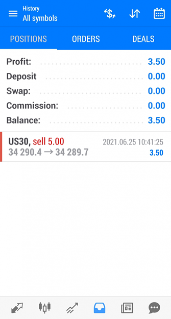 Click to Enlarge

Name: US30 Jun25 trade stopped out 25-6-2021 4-03-58 pm.png
Size: 95 KB