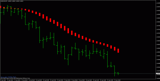 Click to Enlarge

Name: eurusd.gif
Size: 13 KB