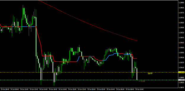 Click to Enlarge

Name: GBPUSDM15.png
Size: 17 KB