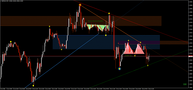Click to Enlarge

Name: GBPUSD.M30.png
Size: 75 KB