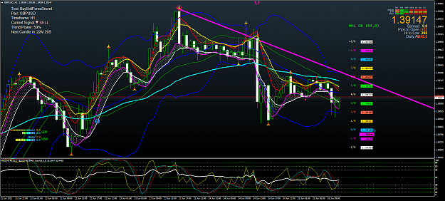 Click to Enlarge

Name: GBPUSD.H1.png
Size: 158 KB