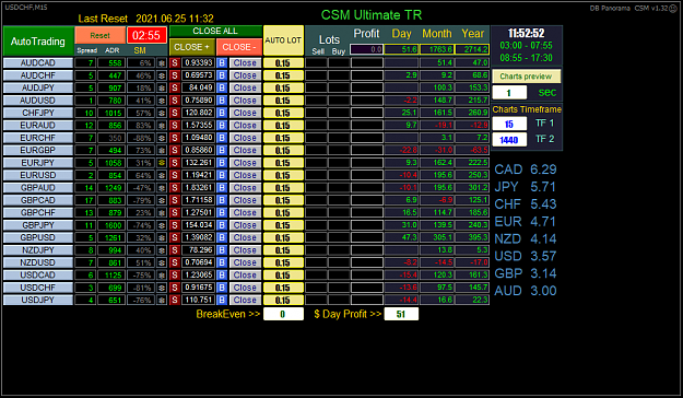 Click to Enlarge

Name: CSM_TR_06.25.png
Size: 75 KB