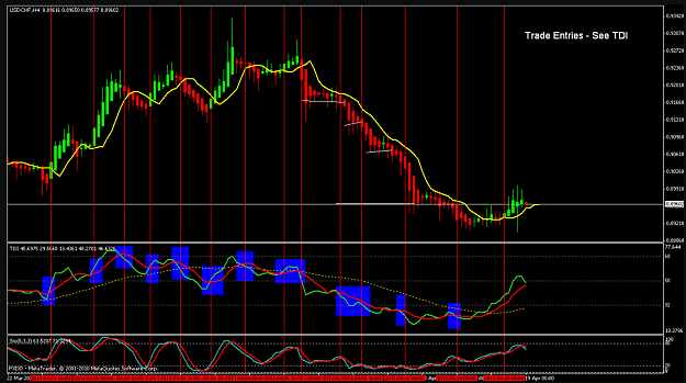 Click to Enlarge

Name: Big E post#2 chart.png
Size: 114 KB