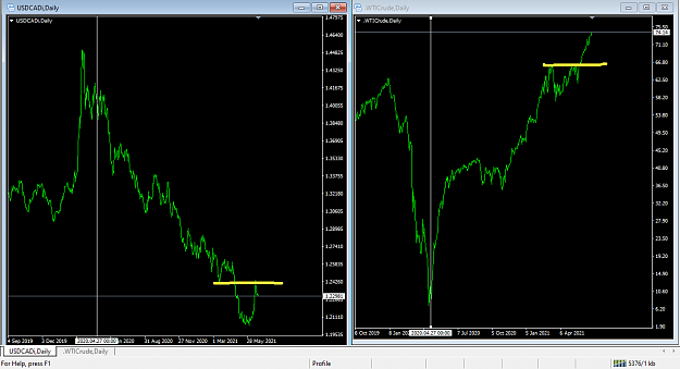 Click to Enlarge

Name: Traders Way MetaTrader 4correlations.png
Size: 34 KB