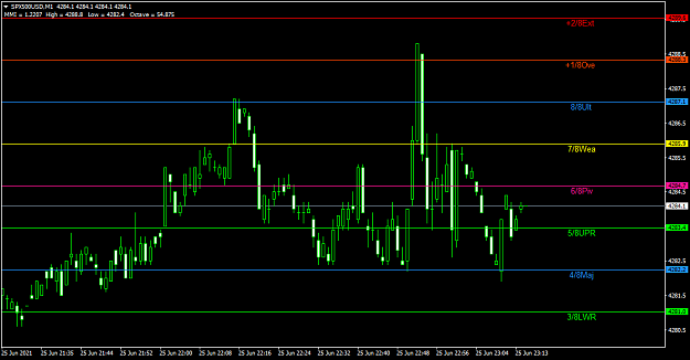 Click to Enlarge

Name: SPX500USDM1.png
Size: 35 KB