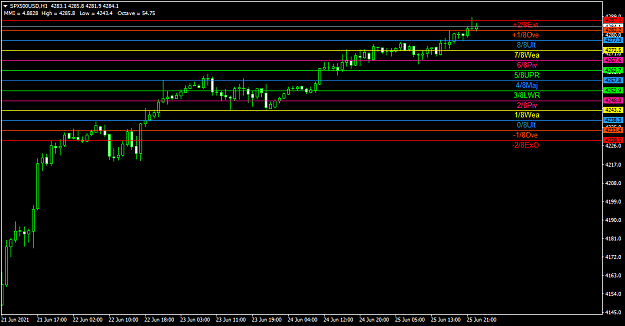 Click to Enlarge

Name: SPX500USDH1.png
Size: 28 KB