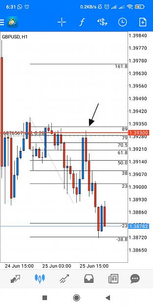 Click to Enlarge

Name: Screenshot_2021-06-26-06-31-52-976_net.metaquotes.metatrader4.jpg
Size: 451 KB
