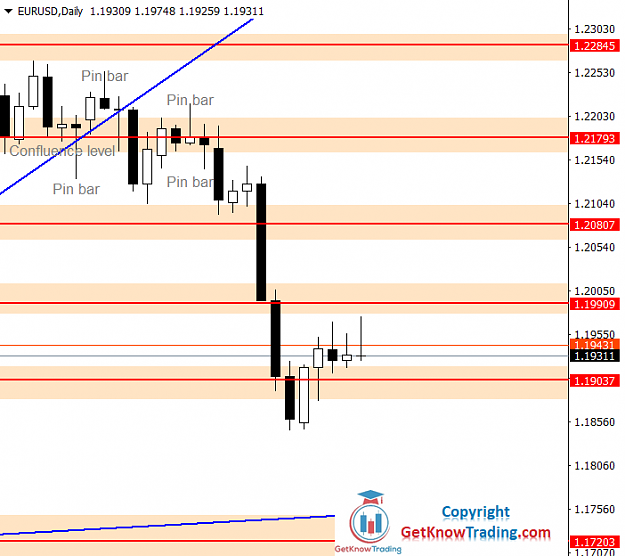 Click to Enlarge

Name: EURUSD Daily Forecast 26_06_2021.png
Size: 31 KB